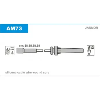 JANMOR AM73 - Kit de câbles d'allumage