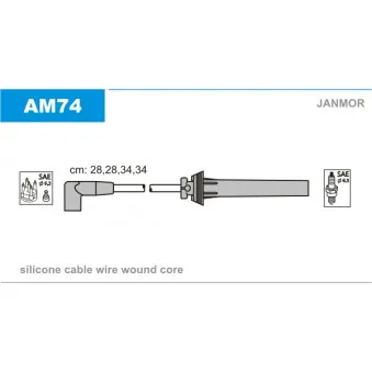 Kit de câbles d'allumage JANMOR AM74
