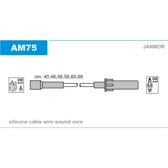 Kit de câbles d'allumage JANMOR AM75