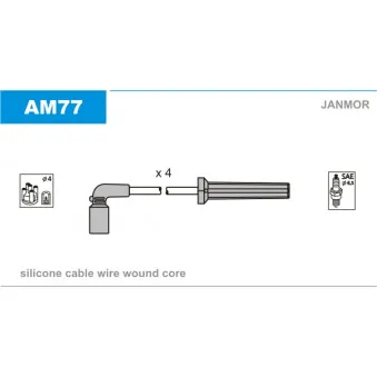 JANMOR AM77 - Kit de câbles d'allumage