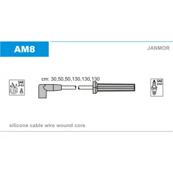 Kit de câbles d'allumage JANMOR AM8