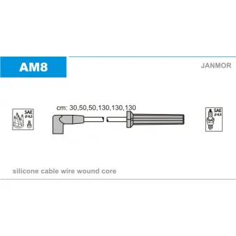 JANMOR AM8 - Kit de câbles d'allumage