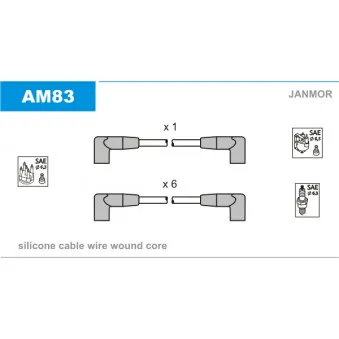 Kit de câbles d'allumage JANMOR AM83