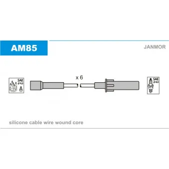 Kit de câbles d'allumage JANMOR AM85