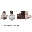 Démarreur LUCAS ELECTRICAL [LRS00636]