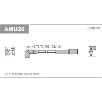 Kit de câbles d'allumage JANMOR AMU20