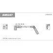 JANMOR AMU47 - Kit de câbles d'allumage