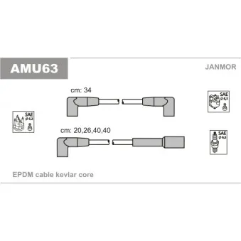 Kit de câbles d'allumage JANMOR AMU63