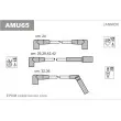 JANMOR AMU65 - Kit de câbles d'allumage