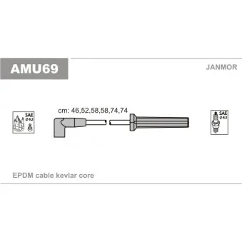 Kit de câbles d'allumage JANMOR AMU69