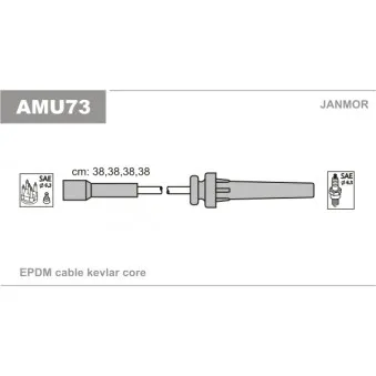 Kit de câbles d'allumage JANMOR AMU73