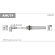 JANMOR AMU74 - Kit de câbles d'allumage