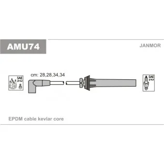 JANMOR AMU74 - Kit de câbles d'allumage