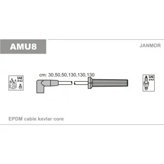 JANMOR AMU8 - Kit de câbles d'allumage