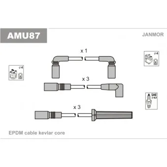 Kit de câbles d'allumage JANMOR AMU87