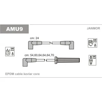 Kit de câbles d'allumage JANMOR AMU9
