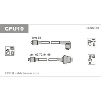 JANMOR CPU10 - Kit de câbles d'allumage