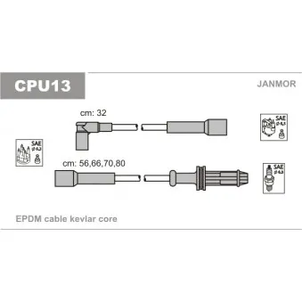 Kit de câbles d'allumage JANMOR CPU13
