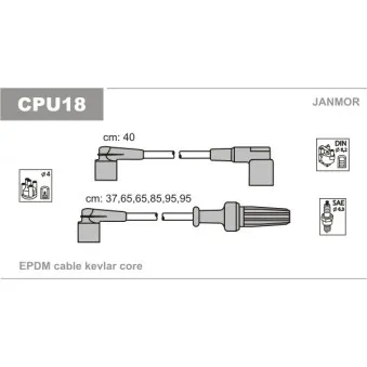 JANMOR CPU18 - Kit de câbles d'allumage