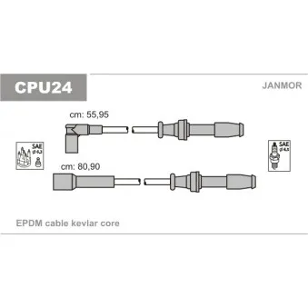 Kit de câbles d'allumage JANMOR CPU24