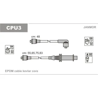 Kit de câbles d'allumage JANMOR CPU3