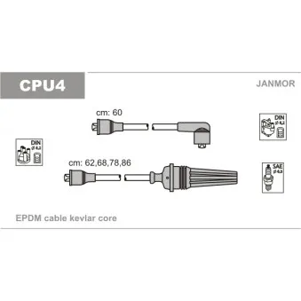JANMOR CPU4 - Kit de câbles d'allumage