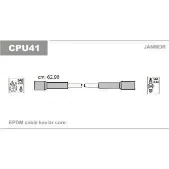 Kit de câbles d'allumage JANMOR CPU41
