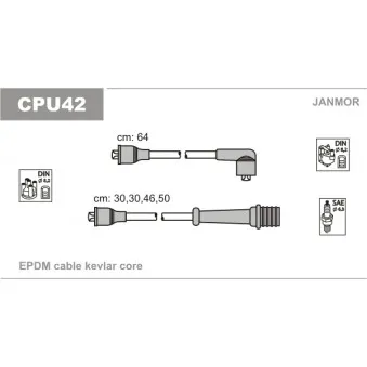 Kit de câbles d'allumage JANMOR CPU42