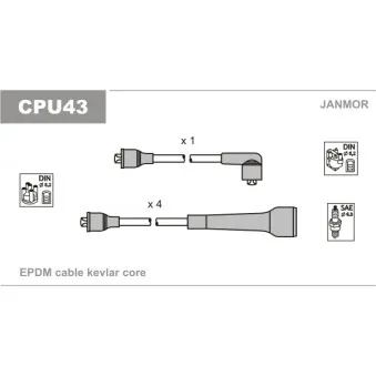 Kit de câbles d'allumage JANMOR CPU43