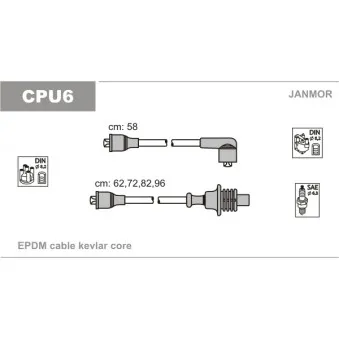 JANMOR CPU6 - Kit de câbles d'allumage