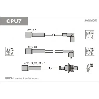 JANMOR CPU7 - Kit de câbles d'allumage