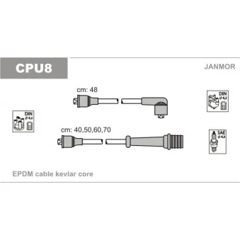 JANMOR CPU8 - Kit de câbles d'allumage
