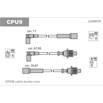 JANMOR CPU9 - Kit de câbles d'allumage