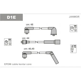 Kit de câbles d'allumage JANMOR D1E