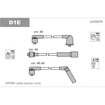 JANMOR D1E - Kit de câbles d'allumage