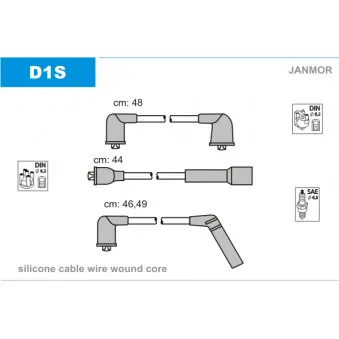 Kit de câbles d'allumage JANMOR D1S
