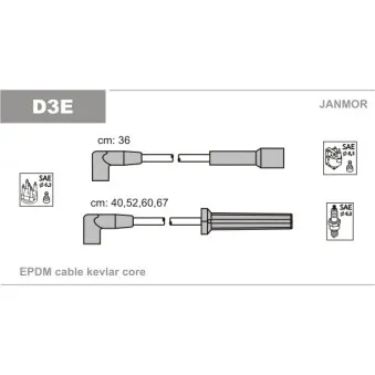 JANMOR D3E - Kit de câbles d'allumage