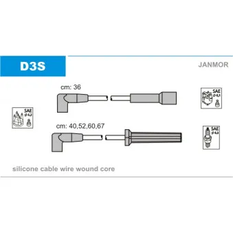 JANMOR D3S - Kit de câbles d'allumage