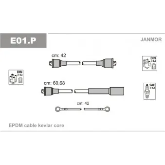 Kit de câbles d'allumage JANMOR E01.P