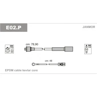 JANMOR E02.P - Kit de câbles d'allumage