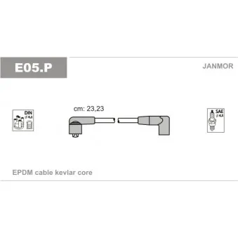 JANMOR E05.P - Kit de câbles d'allumage