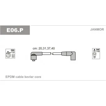 Kit de câbles d'allumage JANMOR OEM 7694366