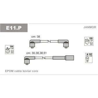 JANMOR E11.P - Kit de câbles d'allumage