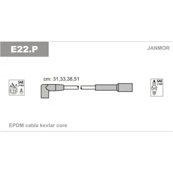 Kit de câbles d'allumage JANMOR E22.P
