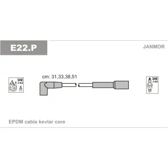 JANMOR E22.P - Kit de câbles d'allumage