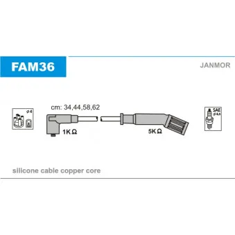 Kit de câbles d'allumage JANMOR OEM 7742005
