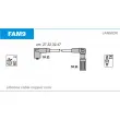 JANMOR FAM9 - Kit de câbles d'allumage