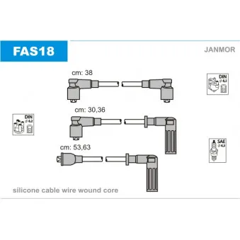 JANMOR FAS18 - Kit de câbles d'allumage