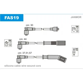 Kit de câbles d'allumage JANMOR OEM 7640245