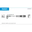 JANMOR FAS21 - Kit de câbles d'allumage